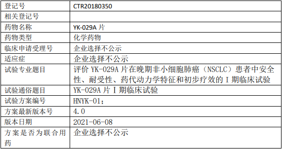 越康生物YK029A临床试验,评价YK-029A片治疗晚期非小细胞肺癌(NSCLC)安全性、耐受性、药代动力学特征和初步疗效的I期临床试验