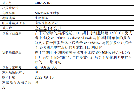 默沙东MK7684A临床试验,比较MK-7684A注射液联合同步放化疗后给予MK-7684A，与同步放化疗后给予度伐利尤单抗治疗不可切除的局部晚期、III期非小细胞肺癌的开放性III期临床试验