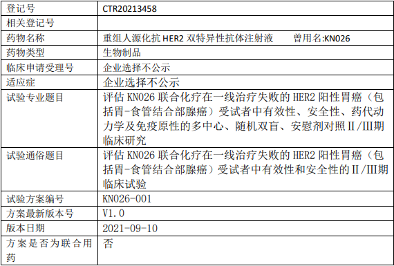 津曼特/康宁杰瑞KN026临床试验,评估重组人源化抗HER2双特异性抗体注射液(KN026)联合化疗在一线治疗失败的HER2阳性胃癌(包括胃-食管结合部腺癌)有效性和安全性的Ⅱ/Ⅲ期临床试验