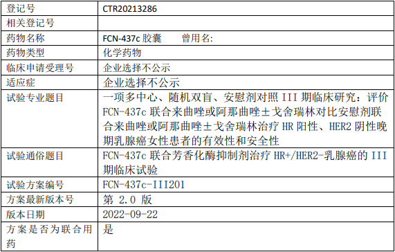 复创医药/复尚慧创FCN437c临床试验,评价FCN-437c胶囊联合来曲唑或阿那曲唑±戈舍瑞林对比安慰剂联合来曲唑或阿那曲唑±戈舍瑞林治疗HR阳性、HER2阴性女性晚期乳腺癌的III期临床试验