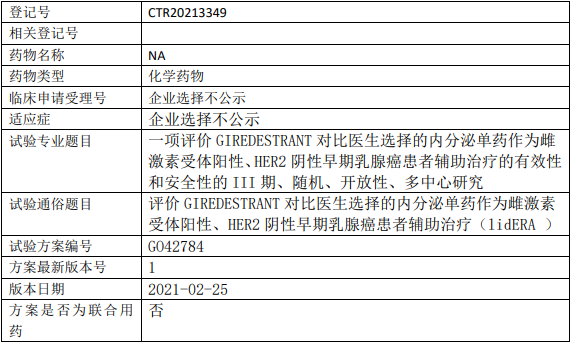 罗氏Giredestrant临床试验,评价Giredestrant对比内分泌单药辅助治疗雌激素受体阳性、HER2阴性早期乳腺癌有效性和安全性的III期临床试验
