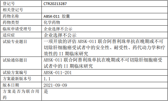 和誉生物ABSK-011临床试验,评估ABSK-011胶囊联合阿替利珠单抗治疗晚期或不可切除肝细胞癌安全性、耐受性、药代动力学和疗效性的II期临床试验