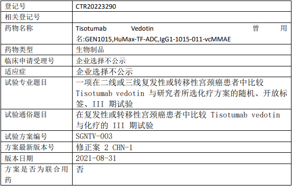 湃朗瑞医药Tisotumabvedotin临床试验,比较Tisotumabvedotin与研究者所选化疗方案治疗二线或三线复发性或转移性宫颈癌的III期临床试验