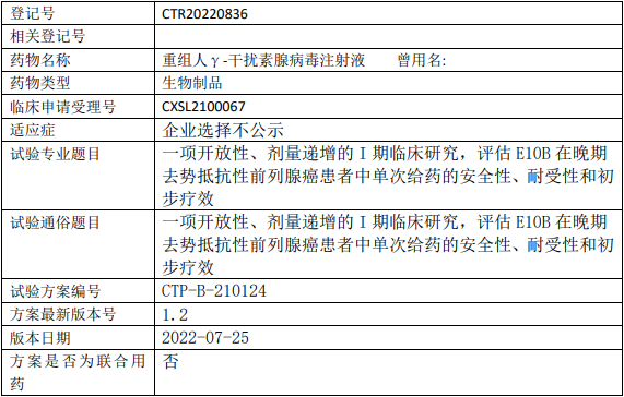 E10B临床试验