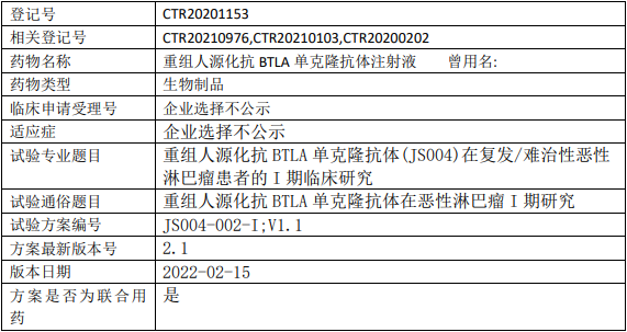 君实生物/君盟生物/众合生物JS004临床试验,重组人源化抗BTLA单克隆抗体(JS004)治疗复发/难治性的恶性淋巴瘤的I期临床试验