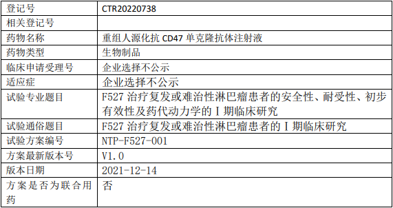 新时代药业F527临床试验,重组人源化抗CD47单克隆抗体注射液(F527)治疗复发或难治性淋巴瘤患者的安全性、耐受性、初步有效性及药代动力学的Ⅰ期临床试验