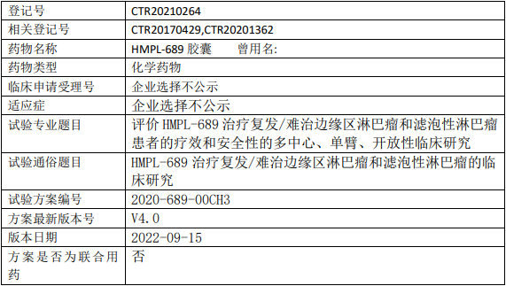 和记黄埔HMPL-689临床试验,评价HMPL-689胶囊治疗复发/难治边缘区淋巴瘤和滤泡性淋巴瘤患者的疗效和安全性的多中心、单臂、开放性的II期临床试验