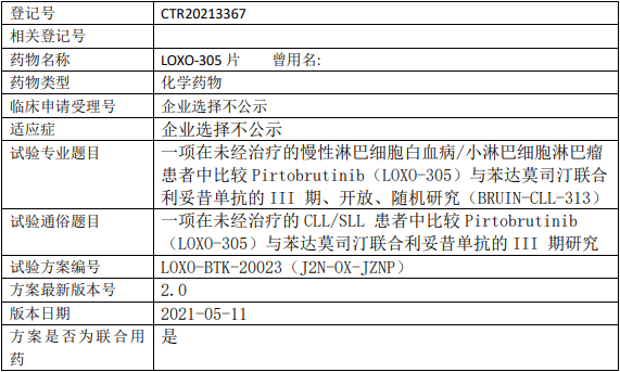 礼来苏州Pirtobrutinib临床试验,比较Pirtobrutinib(LOXO-305、吡妥布替尼)与苯达莫司汀联合利妥昔单抗治疗未经治疗的慢性淋巴细胞白血病/小淋巴细胞淋巴瘤的III期临床试验