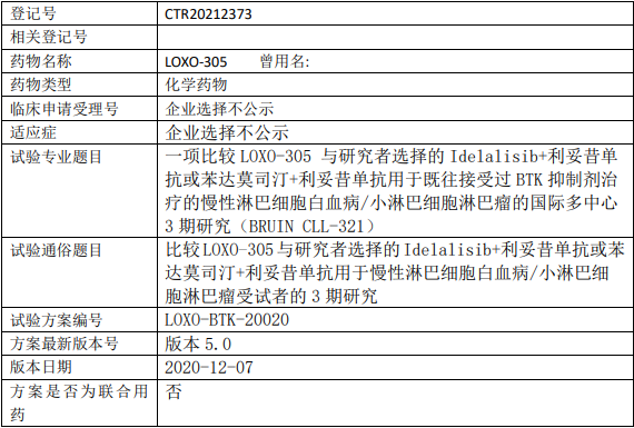礼来苏州Pirtobrutinib临床试验,比较Pirtobrutinib(LOXO-305、吡妥布替尼)与研究者选择的Idelalisib+利妥昔单抗或苯达莫司汀+利妥昔单抗治疗既往接受过BTK抑制剂治疗的慢性淋巴细胞白血病/小淋巴细胞淋巴瘤的III期临床试验