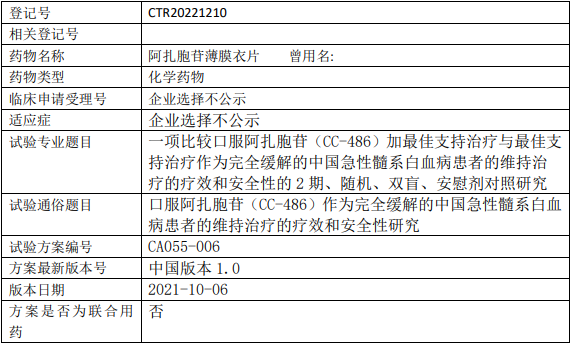 新基医药阿扎胞苷临床试验,比较口服阿扎胞苷薄膜衣片(Onureg、CC-486)加最佳支持治疗与最佳支持治疗作为完全缓解的急性髓系白血病维持治疗的疗效和安全性的II期临床试验