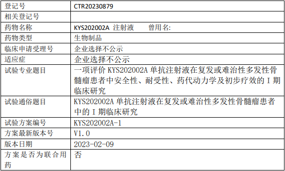 KYS202002A临床试验