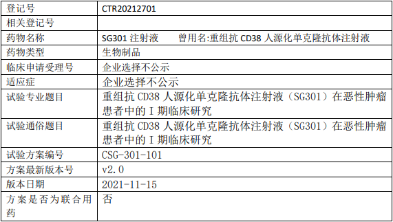 尚健生物SG301临床试验,重组抗CD38人源化单克隆抗体注射液(SG301)治疗恶性血液肿瘤的I期临床试验