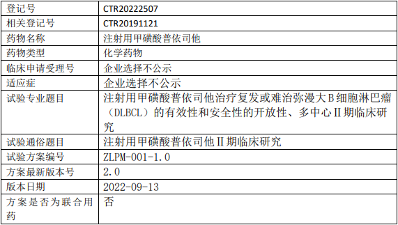 普依司他临床试验