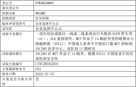卡马替尼临床试验