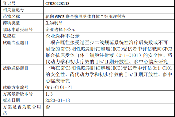 原启生物Ori-C101临床试验,评估靶向GPC3的CAR-T细胞注射液(Ori-C101)治疗既往接受过至少二线规范系统性治疗后失败或不可耐受的GPC3阳性晚期肝细胞癌(HCC)的Ⅰb/Ⅱ期临床试验