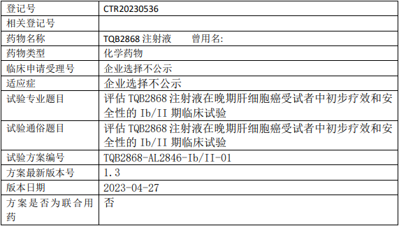 TQB2868临床试验