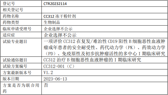CC312临床试验