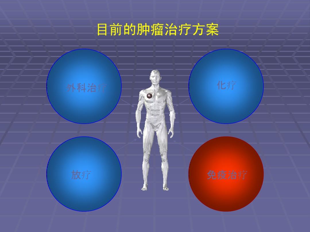 癌症复发转移后怎么治疗好