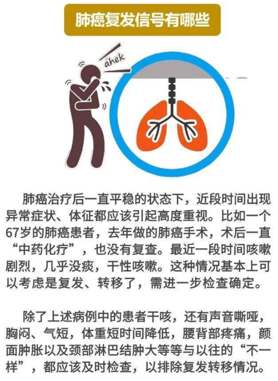 肺癌复发症状有哪些