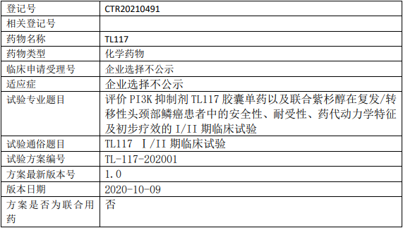 峻德生物TL117临床试验,评价PI3K抑制剂TL117胶囊单药以及联合紫杉醇在复发/转移性头颈部鳞癌安全性、耐受性、药代动力学特征及初步疗效的I/II期临床试验