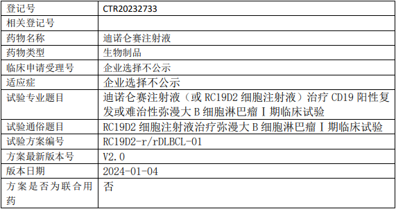永泰瑞科迪诺仑赛临床试验,迪诺仑赛注射液(或RC19D2细胞注射液)治疗CD19阳性复发或难治性弥漫大B细胞淋巴瘤I期临床试验