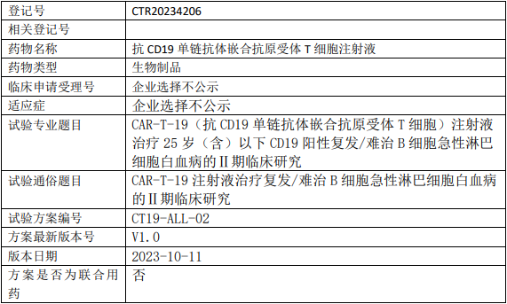 永泰瑞科CAR-T-19临床试验,CAR-T-19(抗CD19单链抗体嵌合抗原受体T细胞)注射液治疗25岁(含)以下CD19阳性复发/难治B细胞急性淋巴细胞白血病的Ⅱ期临床试验