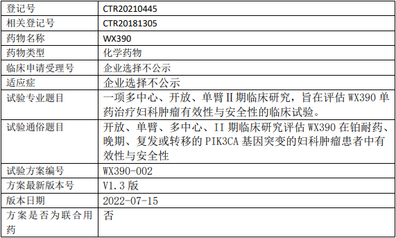 WX390临床试验(妇科肿瘤)