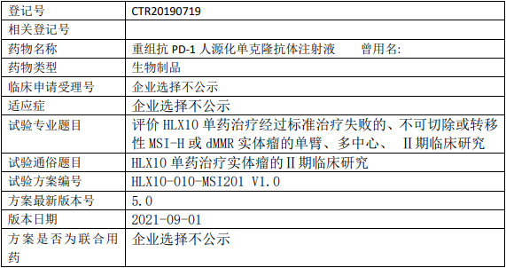 复宏汉霖HLX10临床试验,评价重组抗PD-1人源化单克隆抗体HLX10(斯鲁利单抗、Serplulimab、汉斯状)注射液单药治疗经过标准治疗失败的、不可切除或转移性MSI-H或dMMR实体瘤的II期临床试验
