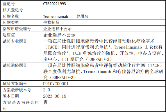Tremelimumab(曲美木单抗)临床试验