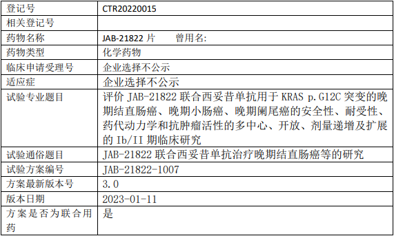JAB-21822临床试验(晚期结直肠癌、晚期小肠癌、晚期阑尾癌)