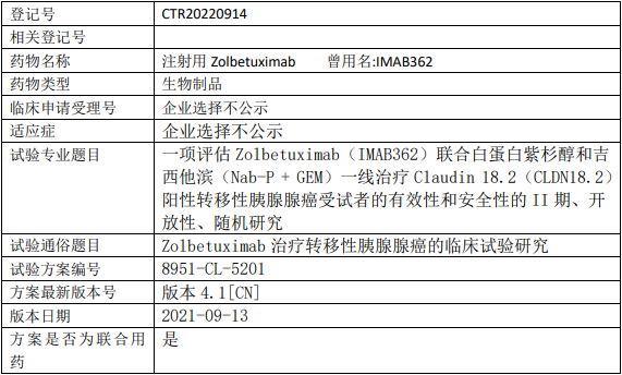 安斯泰来Zolbetuximab临床试验,评估Zolbetuximab(佐贝妥昔单抗、IMAB362)联合白蛋白紫杉醇和吉西他滨(Nab-P+GEM)一线治疗Claudin18.2(CLDN18.2)阳性转移性胰腺腺癌有效性和安全性的II期临床试验
