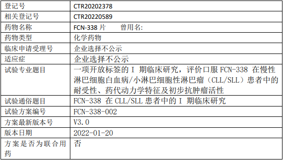 复创医药FCN-338临床试验,评价口服FCN-338治疗慢性淋巴细胞白血病/小淋巴细胞性淋巴瘤(CLL/SLL)耐受性、药代动力学特征及初步抗肿瘤活性的I期临床试验