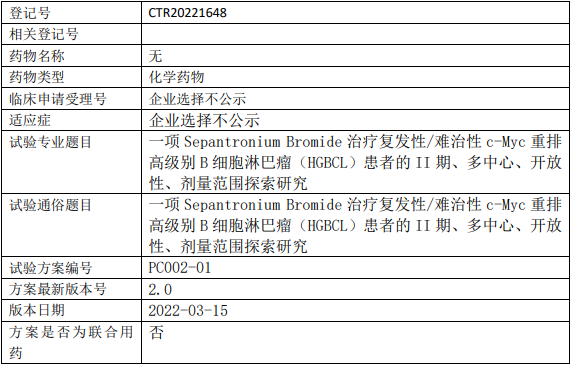 科瑞华/智康博药Sepantronium Bromide临床试验,Sepantronium Bromide治疗复发性/难治性c-Myc重排高级别B细胞淋巴瘤(HGBCL)的II期临床试验