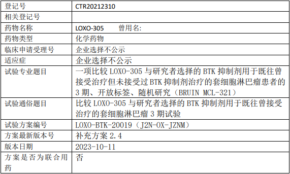 Pirtobrutinib临床试验(套细胞淋巴瘤)