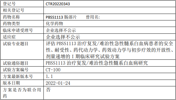 普济远成PBSS1113片临床试验,评估PBSS1113肠溶片治疗复发/难治性急性髓系白血病安全性、耐受性、药代动力学、药效动力学与初步疗效的I期临床试验
