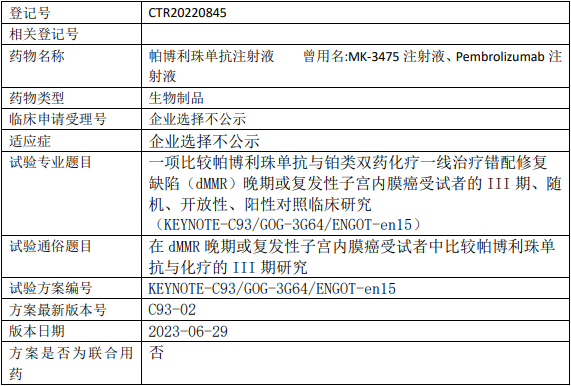 帕博利珠单抗临床试验(错配修复缺陷(dMMR)晚期或复发性子宫内膜癌)