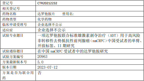 达罗他胺临床试验