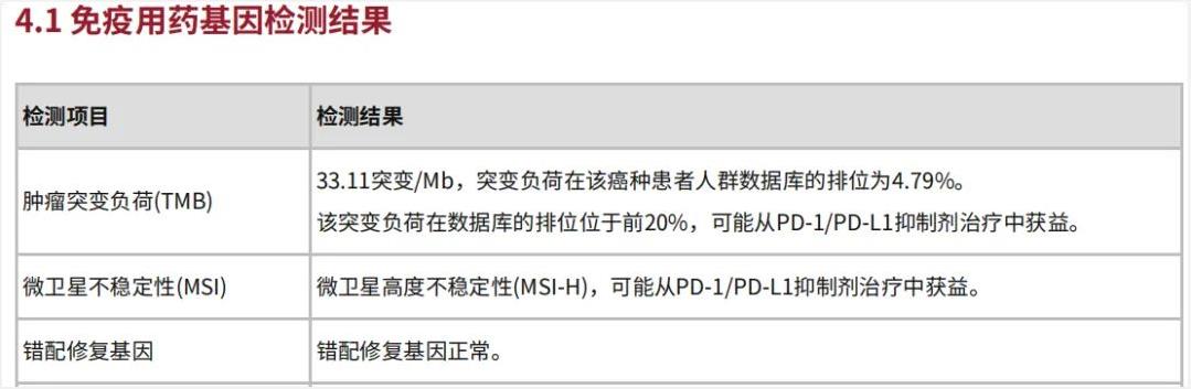 胃癌基因检测结果报告解读,MSI-H与MMR基因突变的关系如何