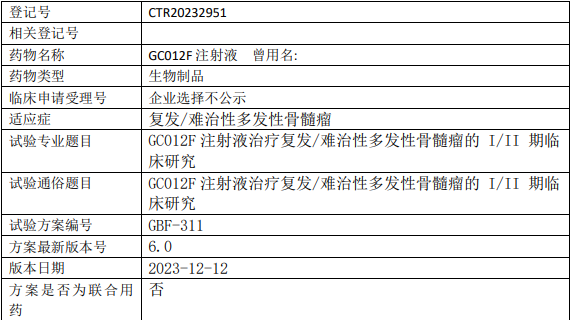 GC012F临床试验