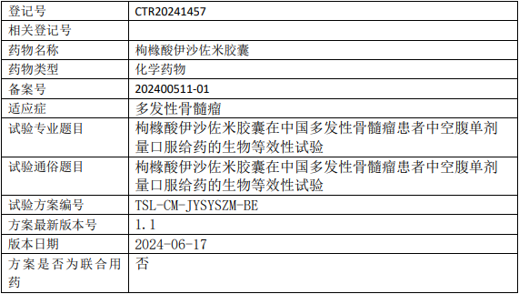 伊沙佐米临床试验
