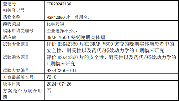海思科HSK42360临床试验,评价HSK42360治疗在BRAF V600突变的晚期实体瘤安全性、耐受性以及药代/药效动力学的I期临床试验