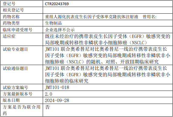 津曼特JMT101临床试验,JMT101注射液联合奥希替尼对比奥希替尼一线治疗携带EGFR敏感突变的局部晚期或转移性非鳞状非小细胞肺癌的III期临床试验