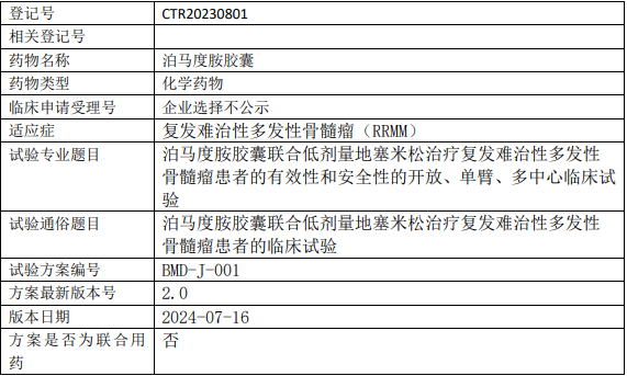 常州制药厂泊马度胺临床试验,泊马度胺胶囊联合低剂量地塞米松治疗复发难治性多发性骨髓瘤有效性和安全性的III期临床试验